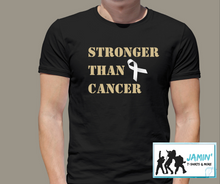 Load image into Gallery viewer, Stronger Than Cancer